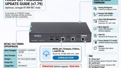 Firmware OLT HIOSO HA7302CST/HA7302CS/M7000