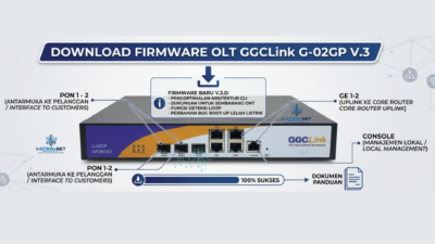 Firmware OLT GGCLink G-02GP [G02GPV3.0re_v3.0.0.39-250326]