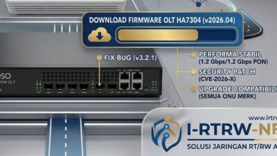 Firmware OLT HIOSO HA7304 4 PON v2.2.86
