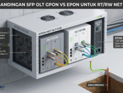 Jenis-Jenis SFP OLT GPON dan EPON