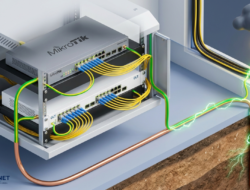 Pentingnya Grounding Dalam Server RT/RW Net