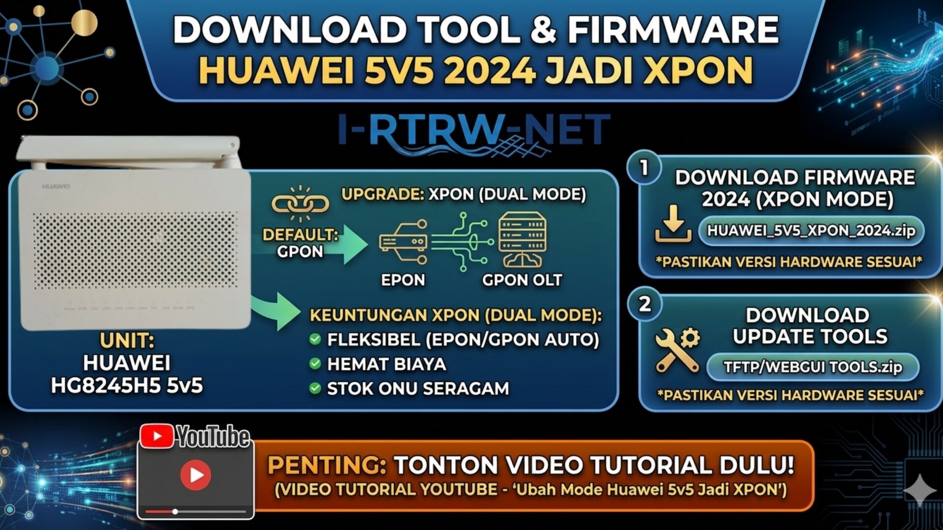 Tool & Firmware Rubah ONU Huawei 5v5 2024 Jadi XPON