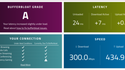 Cek Kualitas Internet Dengan Bufferbloat – BUKAN SPEEDTEST!
