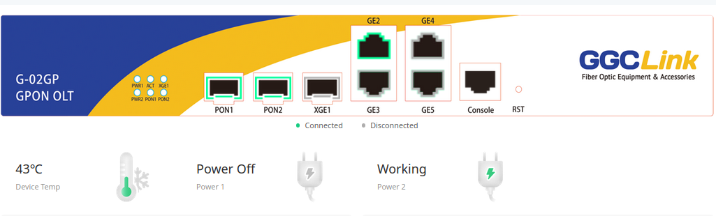 Apakah OLT GGCLink Bisa Pakai Firmware Tenda