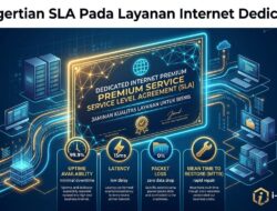 Pengertian SLA Pada Layanan Internet Dedicated untuk Bisnis Anda