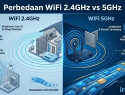 Perbedaan WiFi 2.4GHz vs 5GHz. Mana Yang Terbaik?