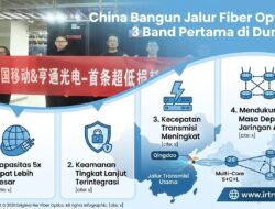China Bangun Jalur Fiber Optic 3 Band Pertama di Dunia