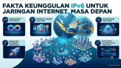 Fakta Keunggulan IPv6 untuk Jaringan Internet Masa Depan