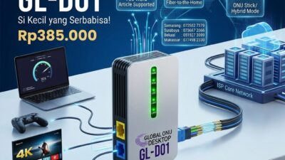 Global Luncurkan ONU Desktop GL-D01, Si Kecil yang Serbabisa!